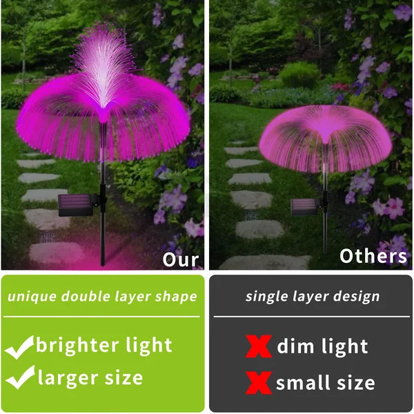🌈Sonnenfarben ändernde Quallenlichter LED