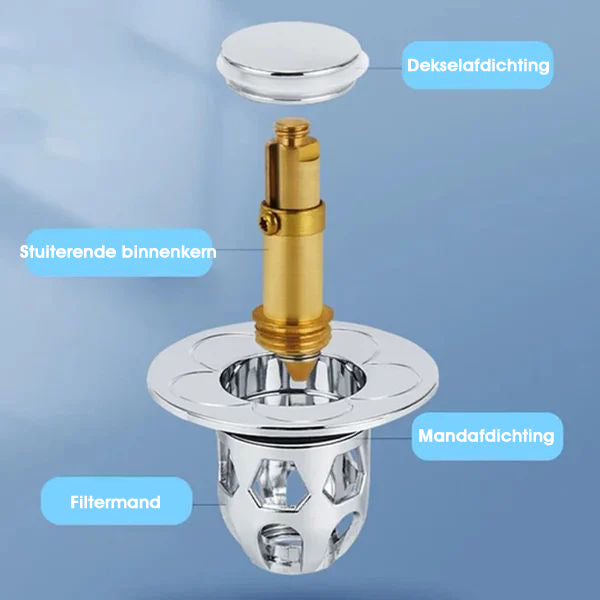 Installationsfreier Universal-Auslaufstopp für Waschbecken