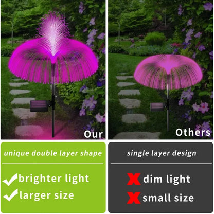 🌈Sonnenfarben ändernde Quallenlichter LED 
